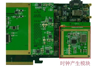 采樣時鐘發生器