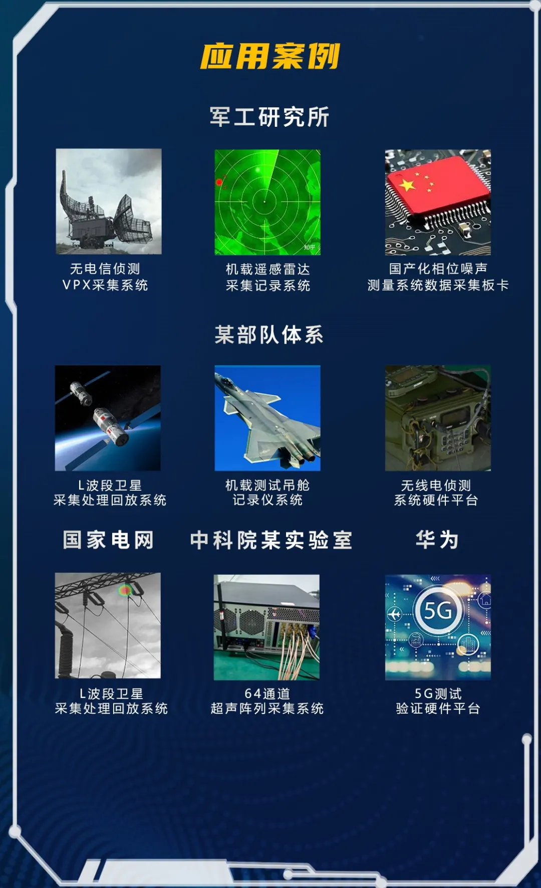 應用案例