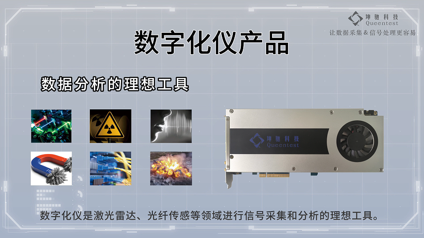 數字化儀產品線